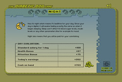 Help - the Diaberic Dog Game