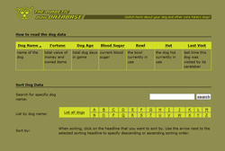 Help - the Diabetic Dog Game