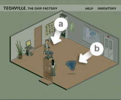 help techville game