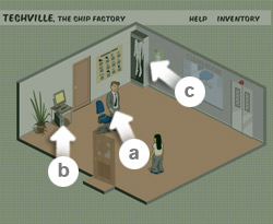 help techville game